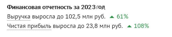 От титулов к банкротству: Сложности в бизнесе Флиды Габбасовой под микроскопом общественности