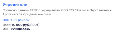 Связаны одной «Гранелью»: кредитные ловкачи на 2,5 млрд 