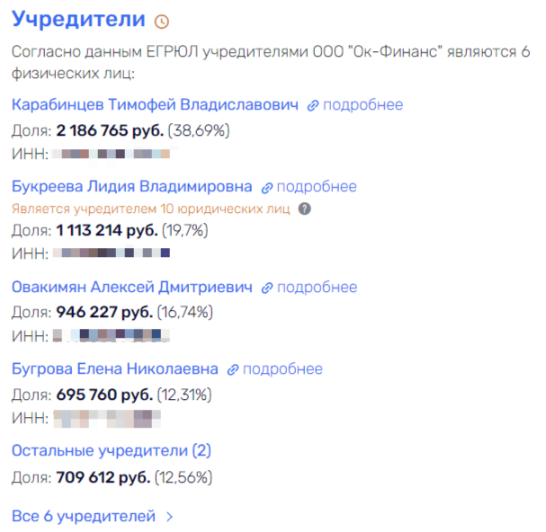 Начали с Кресса кончили Текслером: у Александра Вагнера воровали с размахом