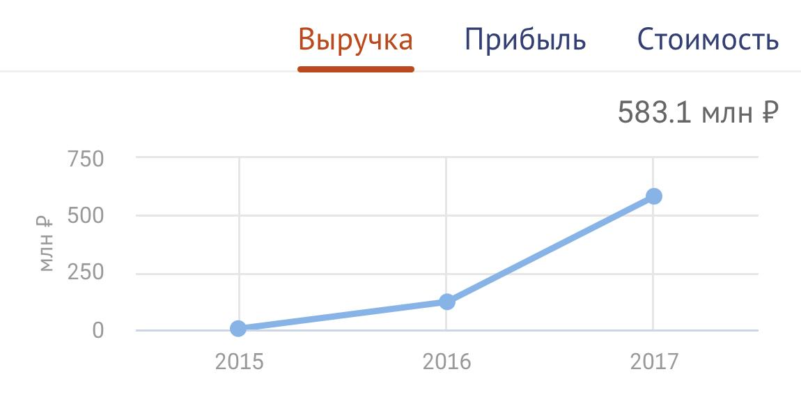 Александр Пичушкин на самом первом судебном процессе 13 августа 2007 года