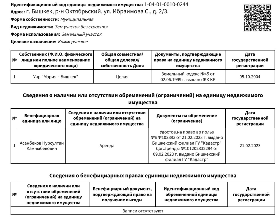 Кому теперь принадлежит имущество ликвидированного вора в законе Камчы Кольбаева?