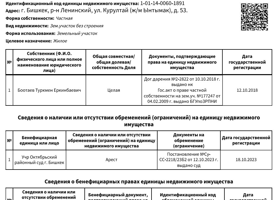 Кому теперь принадлежит имущество ликвидированного вора в законе Камчы Кольбаева?